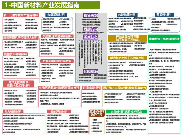 新澳门最精准资料大全,精准落实_M版10.227