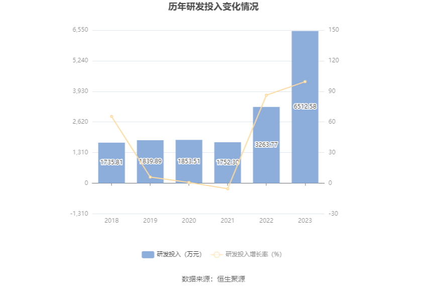 一码一肖100%准确功能佛山,逐步落实和执行_Galaxy81.746