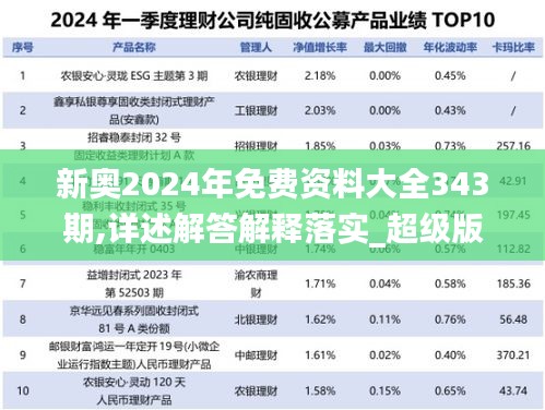 2024新奥正版资料免费,精密解答落实_UHD款27.922