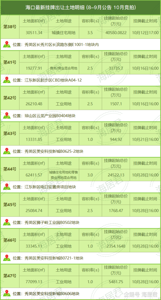 王中王100℅期期准澳彩