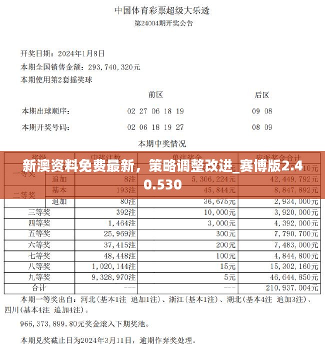 新奥精准资料免费提供,反馈实施和计划_GT49.792