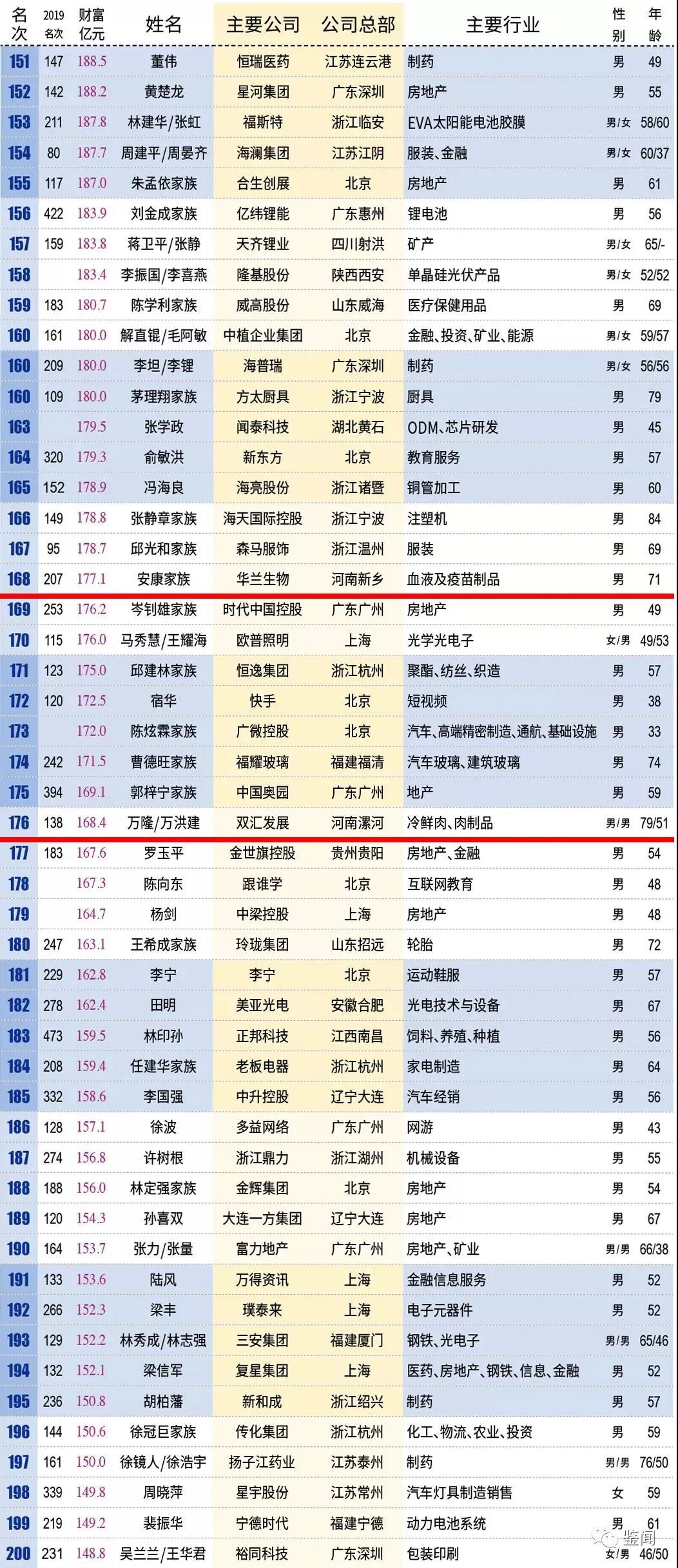 新澳开奖结果记录查询表,贯彻落实_Harmony款55.881