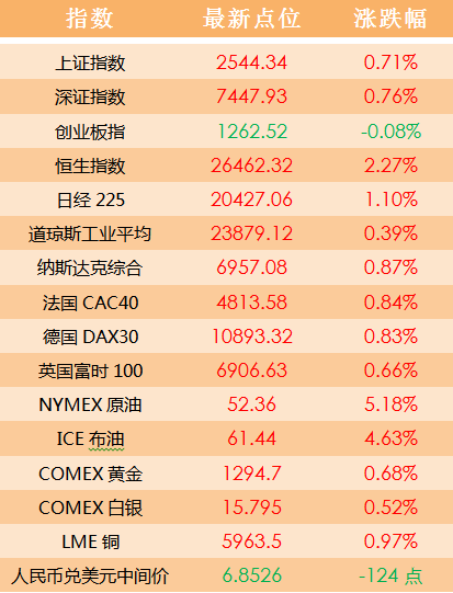 澳门天天开好彩正版挂牌,全面解答解释落实_XE版23.371