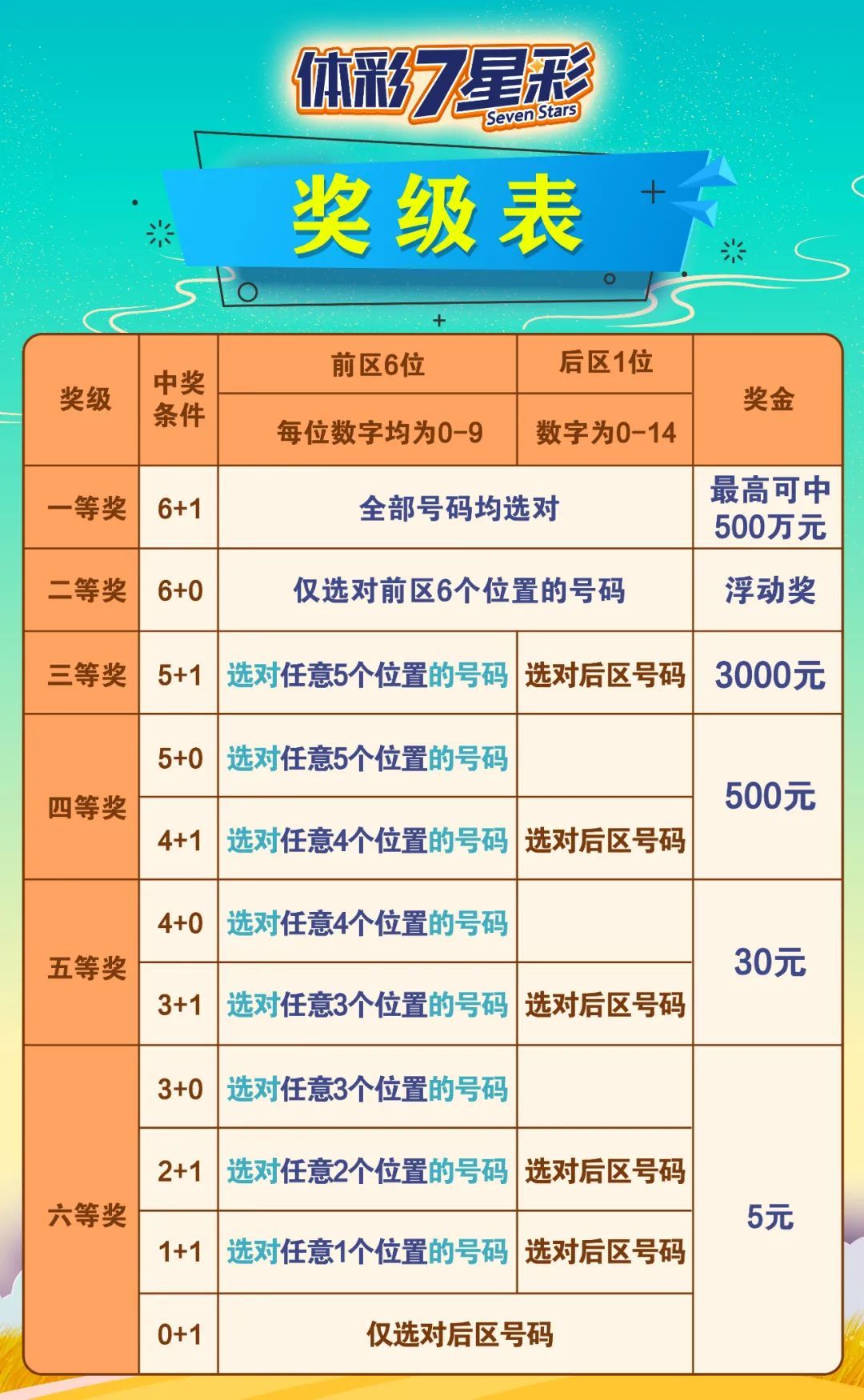 王中王精选100期期中奖规则,解释落实_升级版67.137