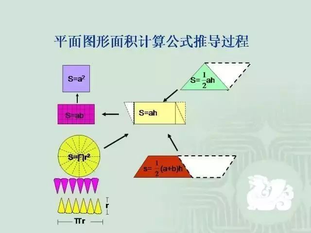 新奥最新资料单双大全,效率解答解释落实_云端版21.72