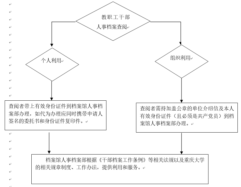 2024新澳门精准资料免费提供,反馈机制和流程_Prestige37.214