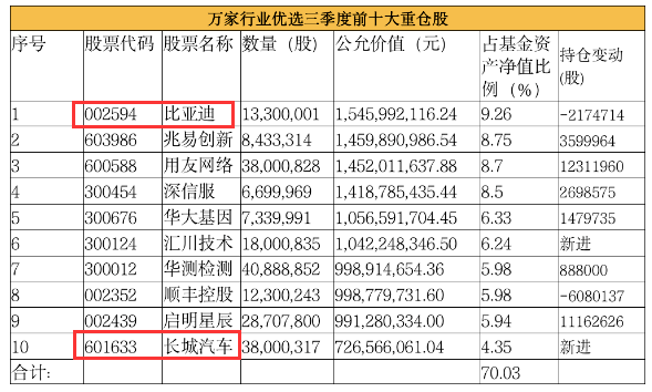 澳门特马开码开奖结果历史记录查询,精选解释落实_钱包版45.219