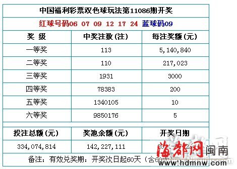 澳门王中王100%期期准确奖四不像,效率解答解释落实_6DM89.113