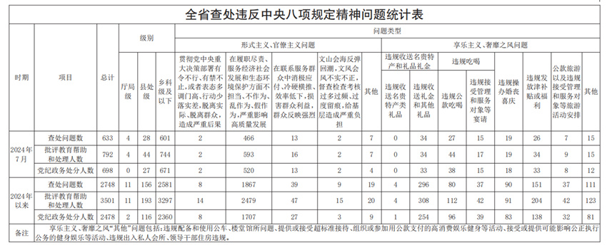 2024香港正版资料免费看,反馈目标和标准_安卓版53.633