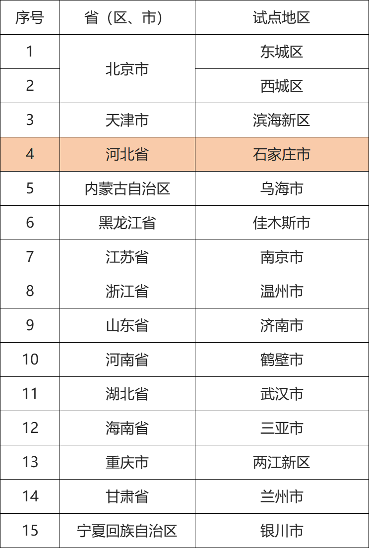 2024年澳门天天开好彩精准免费大全