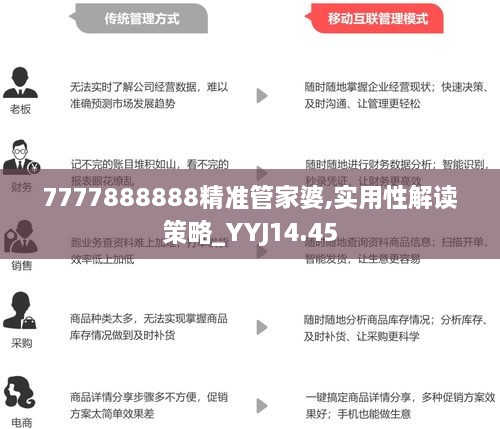 7777788888精准管家婆,全面解答解释落实_uShop91.387