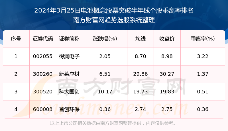 时间的深度，探究25年是什么概念_最佳精选