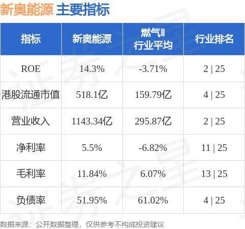 新奥最快最准的资料更新,反馈总结和评估_GT10.885