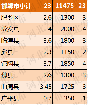 新奥彩资料免费全公开,方案实施和反馈_体验版75.550