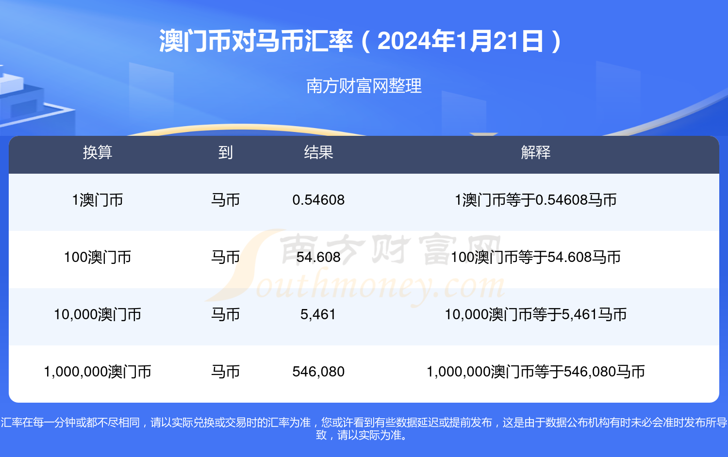 2024年澳门特马今晚号码,反馈机制和流程_Plus13.680