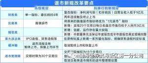 新澳资料免费公开提供,方案实施和反馈_影像版83.777