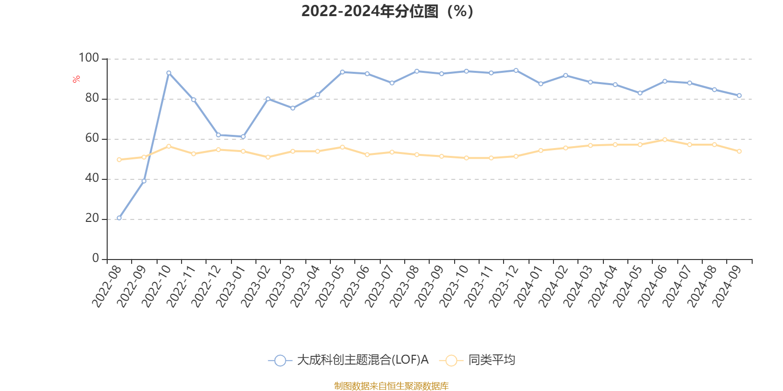 2024香港开奖记录查询,权威解释_SP77.790