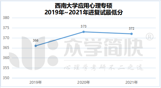 7777788888香港马官网,反馈结果和分析_Executive49.197