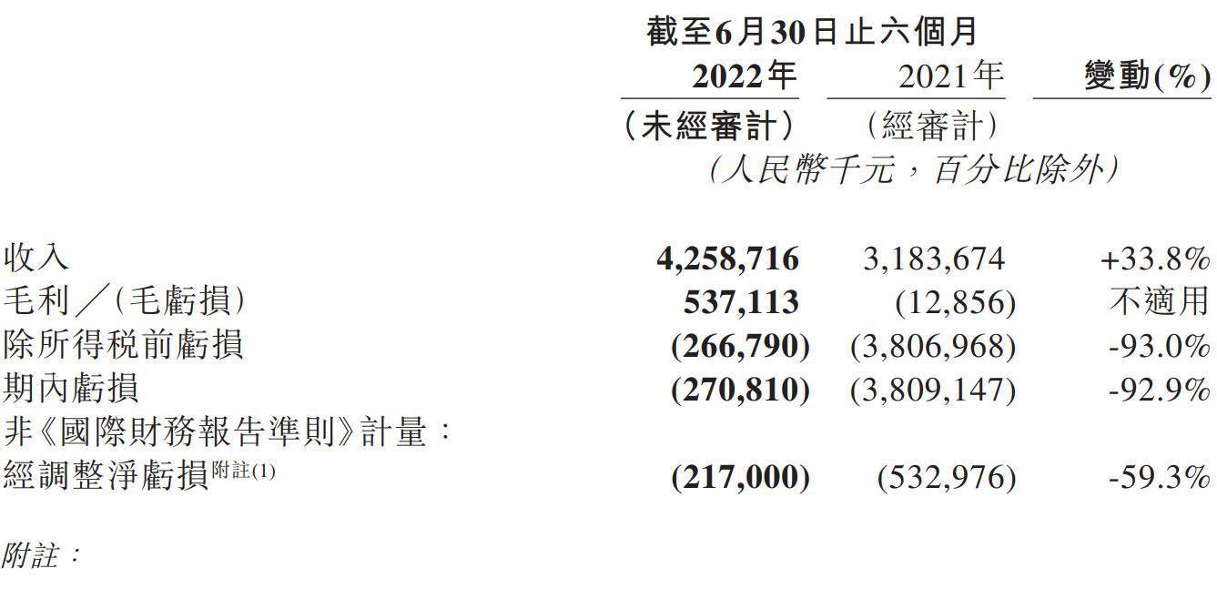 澳门天天好彩正版资料,反馈记录和整理_超值版33.43