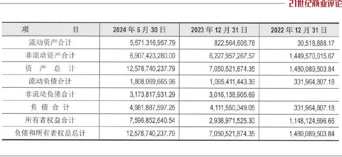 52开奖香港码资料查询,反馈总结和评估_Gold65.810