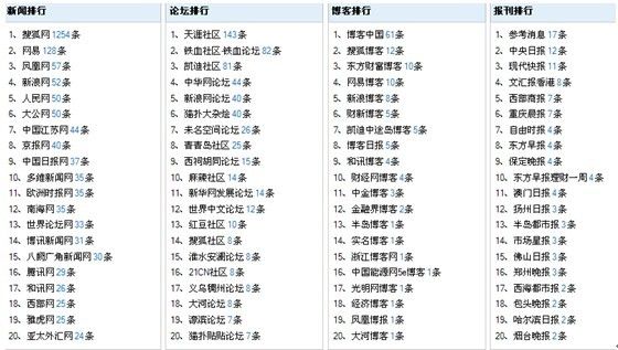 2024澳门六今晚开奖记录113期,解释落实_X60.819