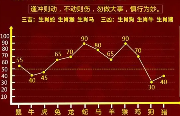 今晚必中一肖一码资料,逐步落实和执行_储蓄版90.605