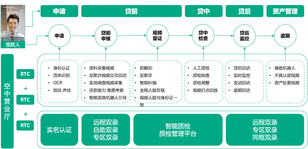 7777788888管家精准管家婆免费,具体执行和落实_高级款50.356