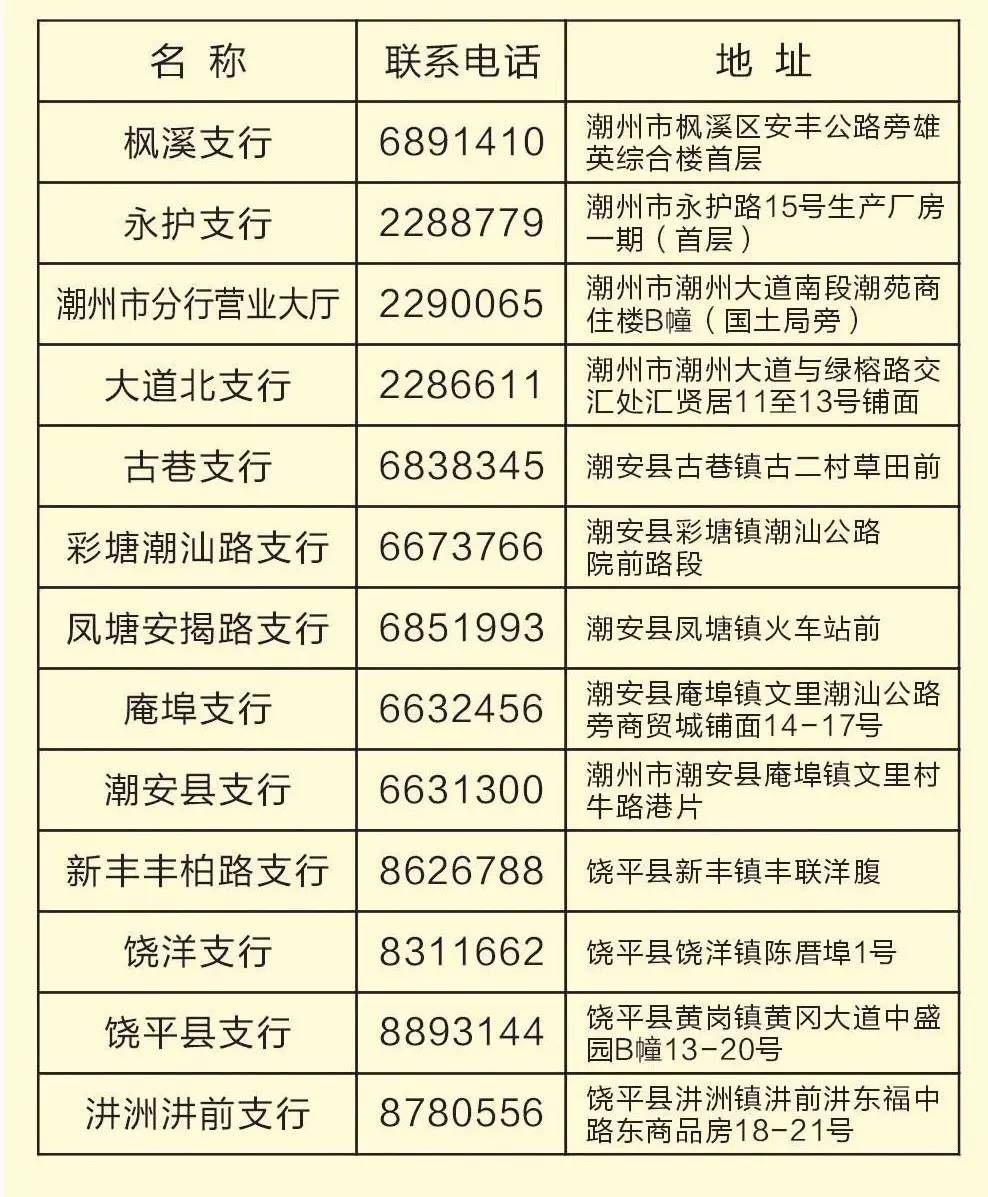 新澳门内部一码精准资料,反馈分析和检讨_储蓄版19.42