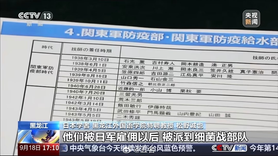 大学生买包意外发现731部队调查残件，历史真相的隐秘线索_科普问答