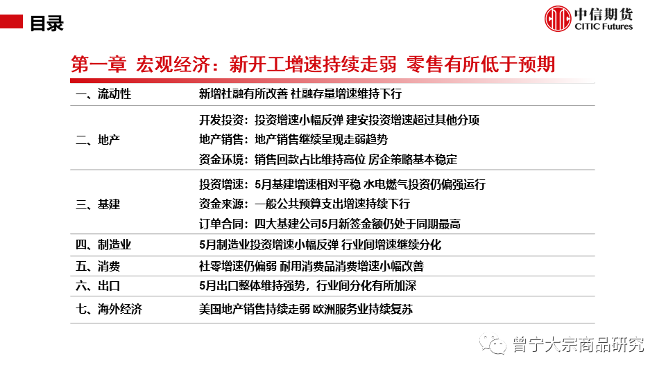 业内观点，取消公摊计价模式是大势所趋_动态词语解释落实