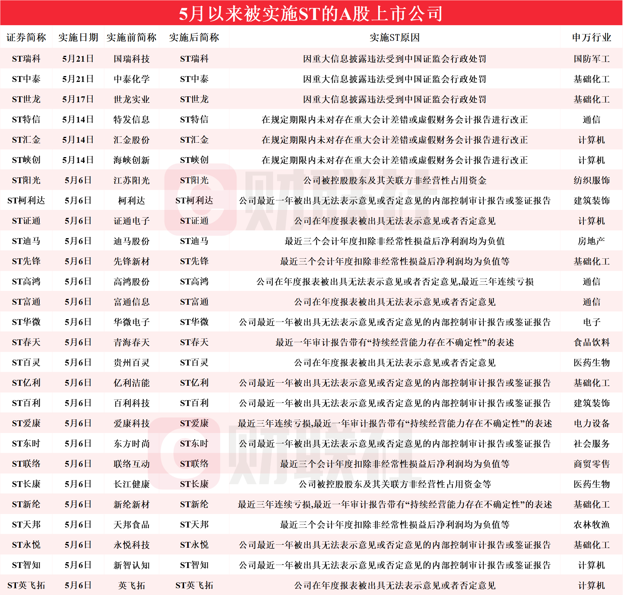 2024年12月16日 第6页