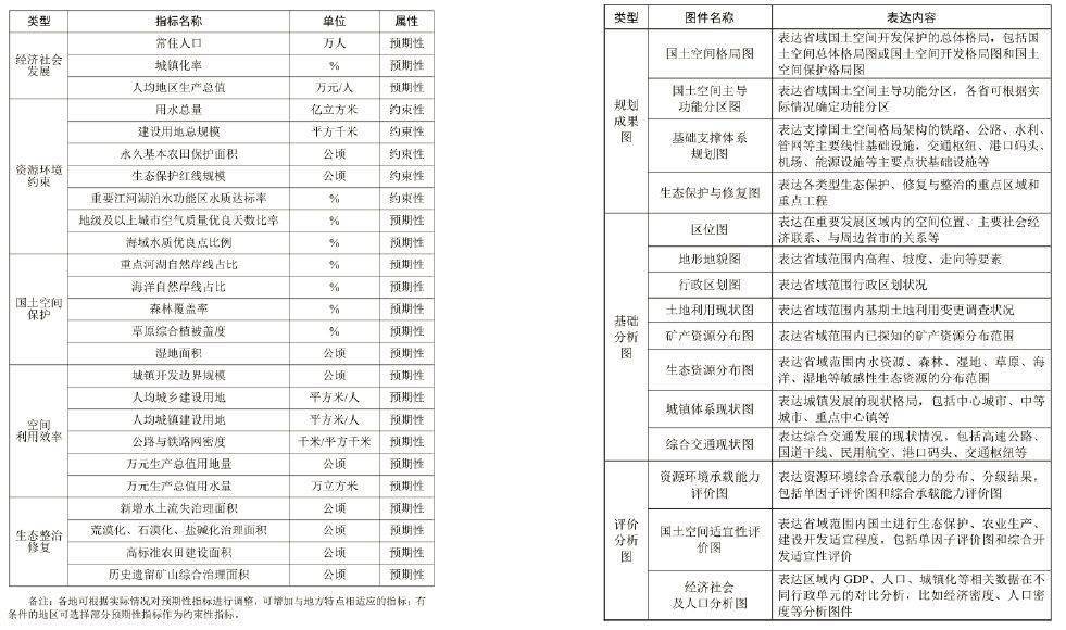 2024年新溪门天天开彩,详细说明和解释_X33.265