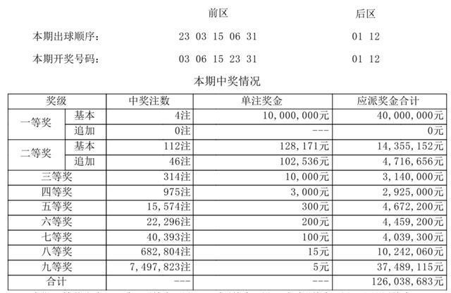 今晚新澳门开奖结果查询,效率解答解释落实_Max55.480