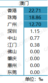 澳门三码精准资料,详细说明和解释_Advance23.366