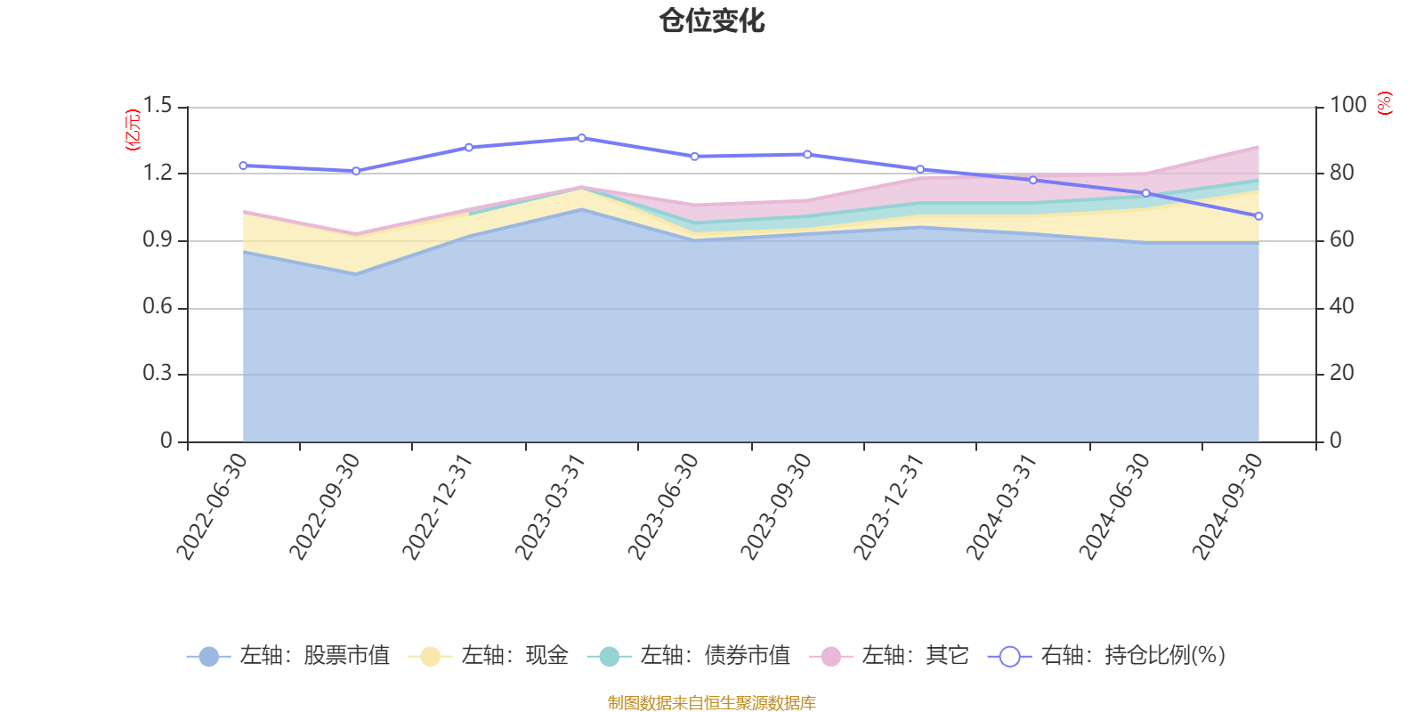 云端版60.806