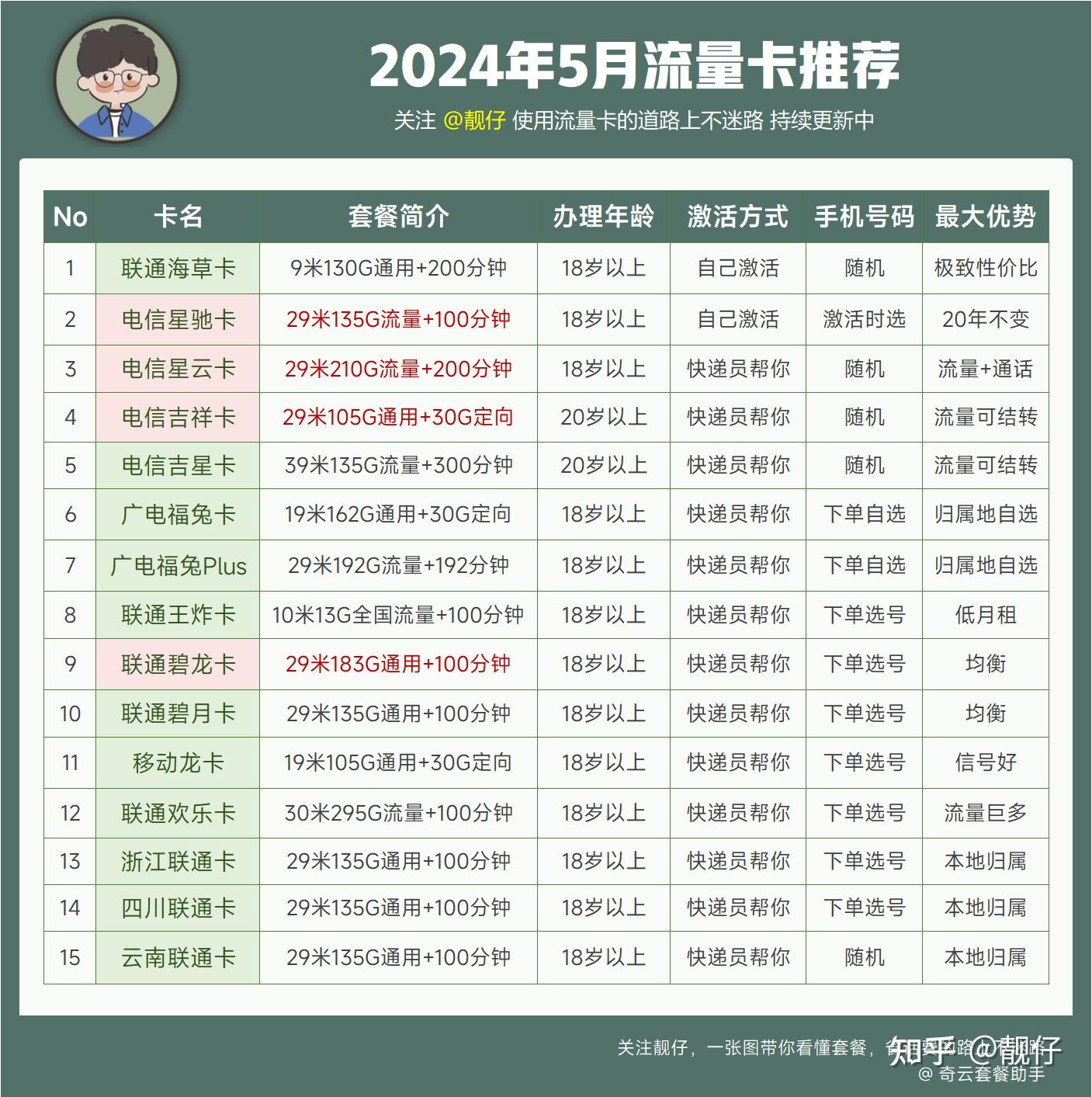 2024新澳门天天开奖免费资料,详细说明和解释_超级版67.624