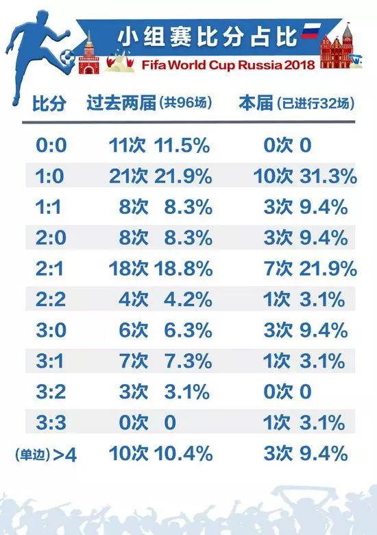 新澳门彩开奖结果2024记录,权威解释_soft35.706