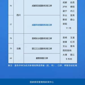 过境免签外国人停留时间延长至240小时的全球影响与策略分析_词语解释