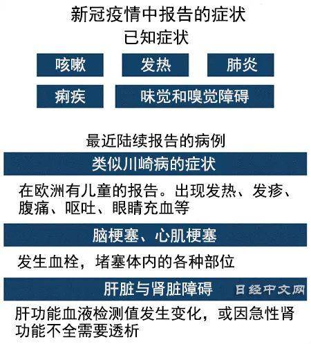 关于一名十二岁女孩感染HPV事件的调查组进驻医院的深度报道_精准落实