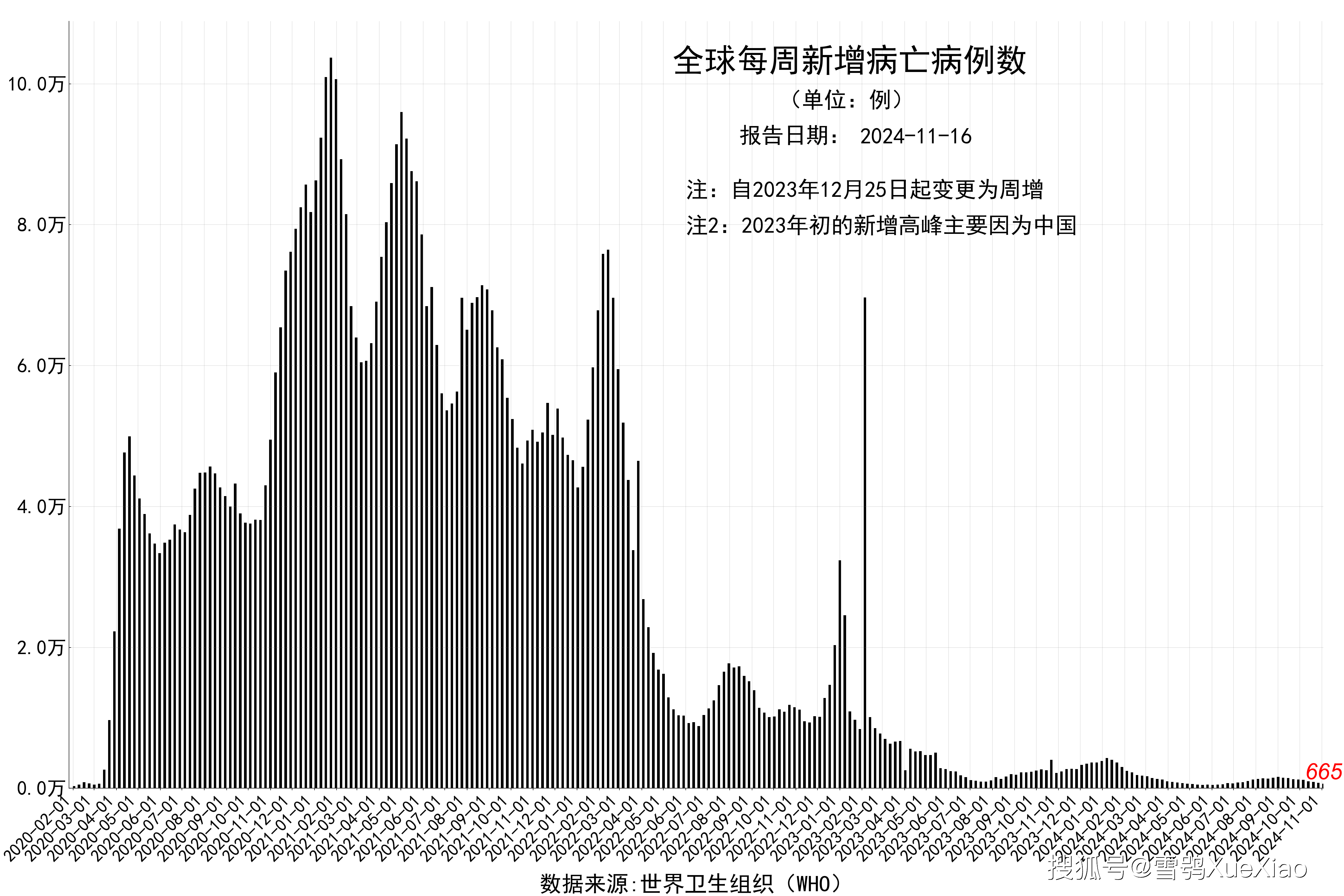 2024香港开奖结果记录查询,说明落实_suite99.444