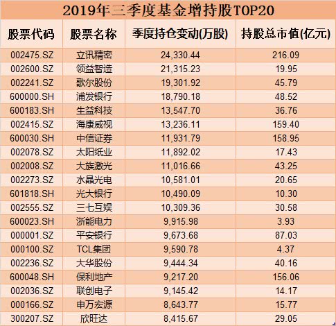 新奥天天彩正版全年资料,精密解答_黄金版85.95.60