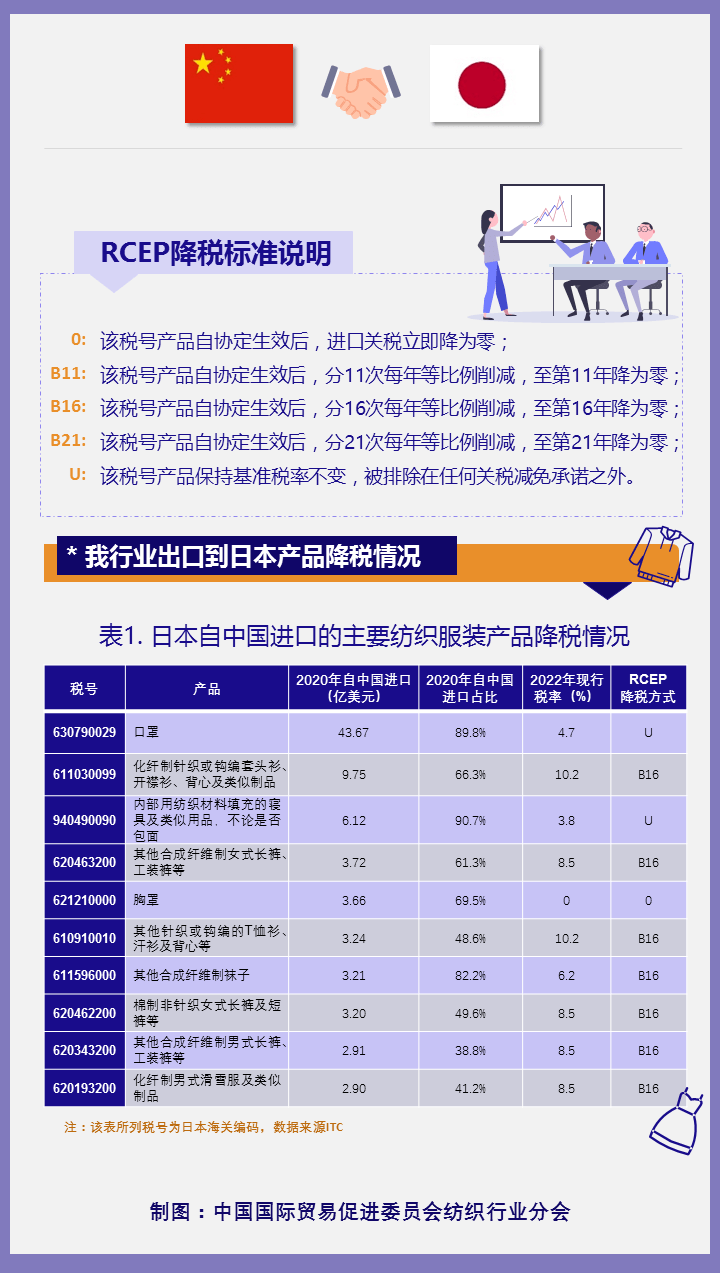 新澳门49码中奖规则查询,精密解答落实_苹果版77.670