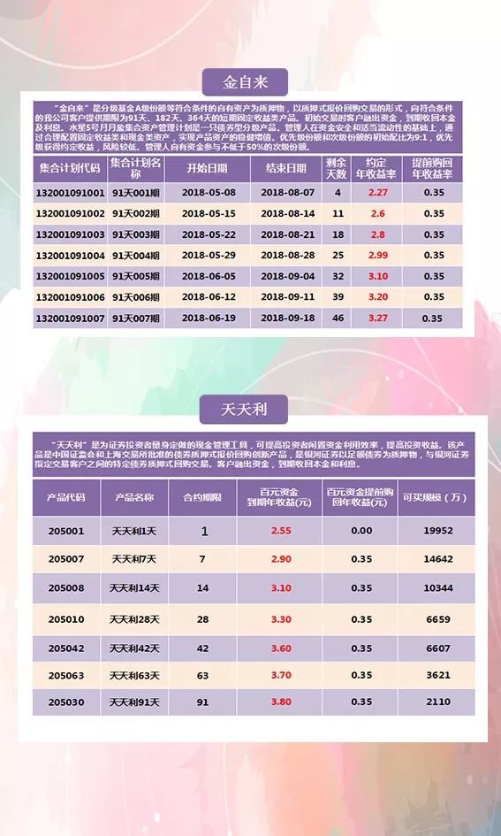 2024澳门天天开彩全年免费资料,反馈目标和标准_理财版87.926