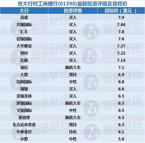 2024新奥门天天开好彩大全85期,反馈结果和分析_UHD版79.395