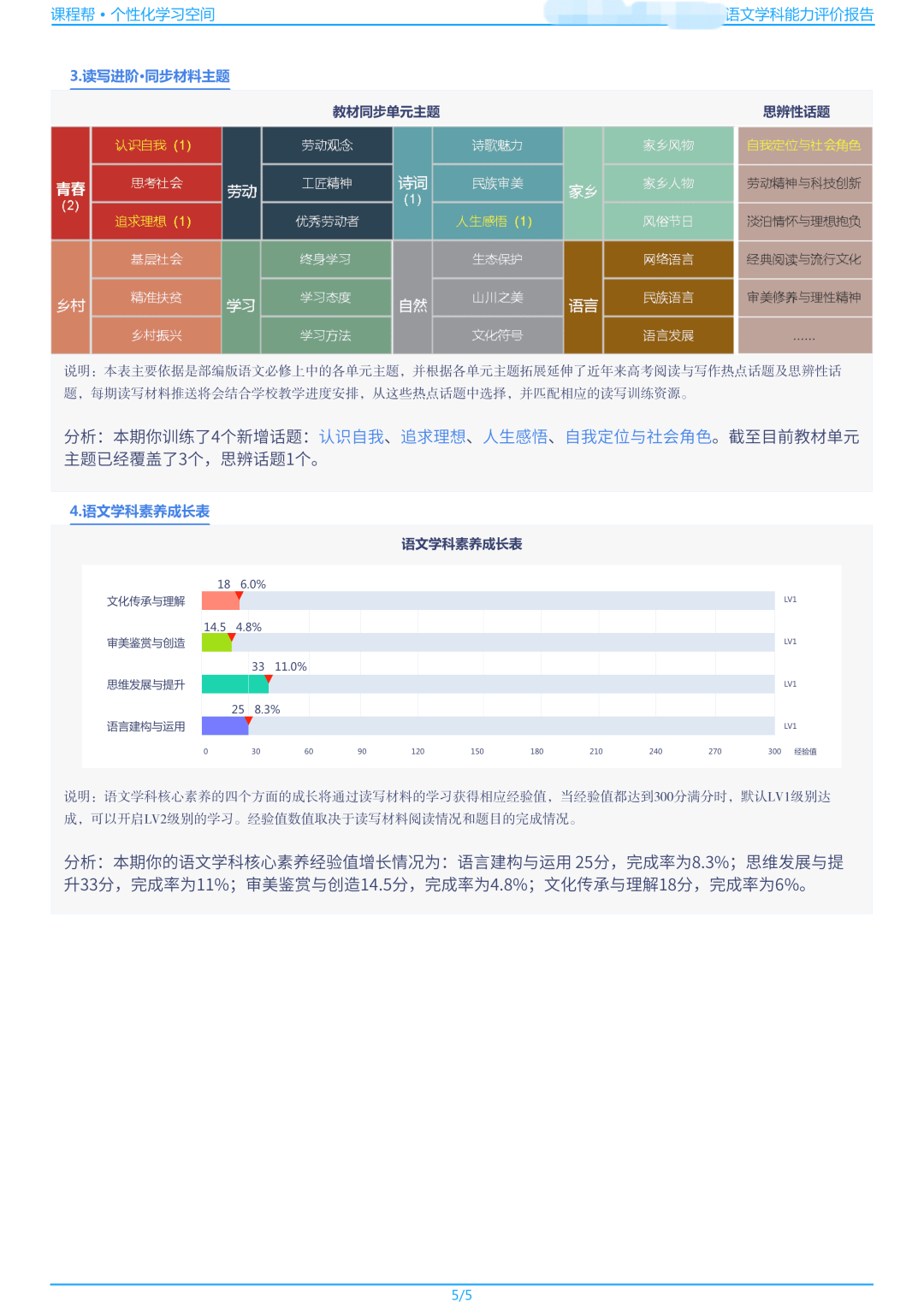 新澳门精准龙门资料2024年更新,反馈结果和分析_Galaxy39.625