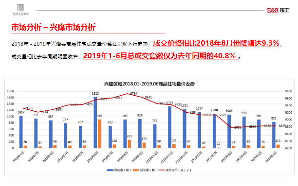 精英款23.718