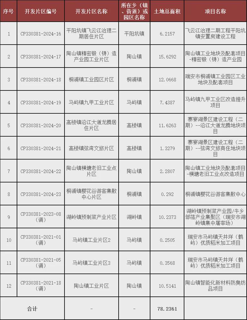 2024香港开奖结果记录查询,精密解答_复刻版47.809