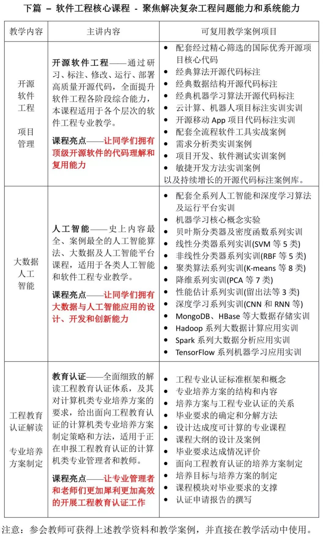 澳门马报,方案实施和反馈_粉丝版63.941