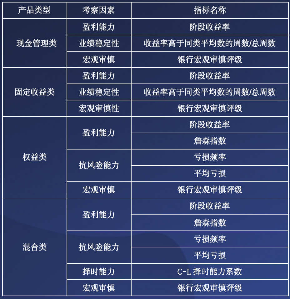 2024年奥门免费资料提供,反馈执行和落实力_pro97.349