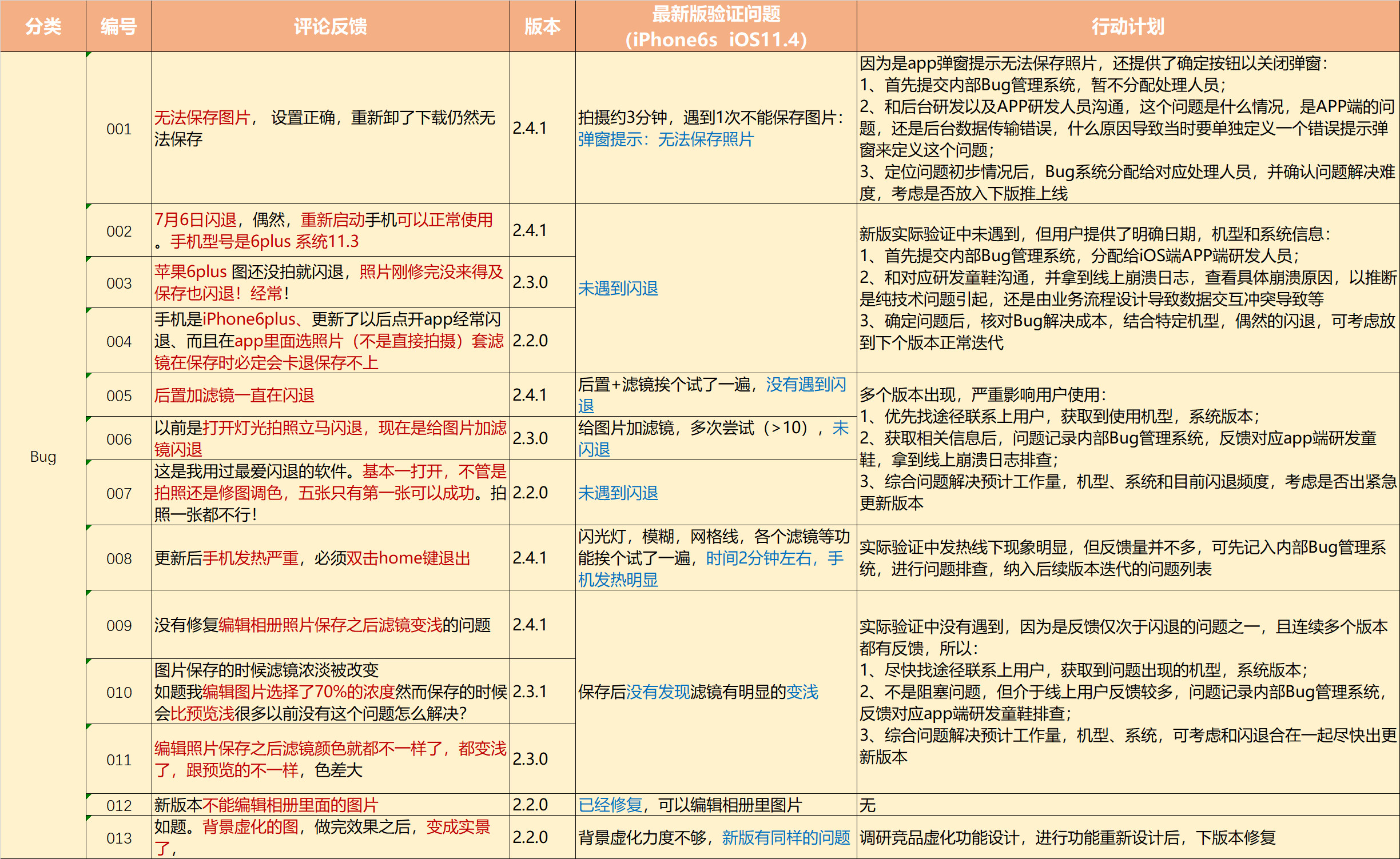 澳门精准龙门客栈免费资料,反馈实施和计划_云端版39.122